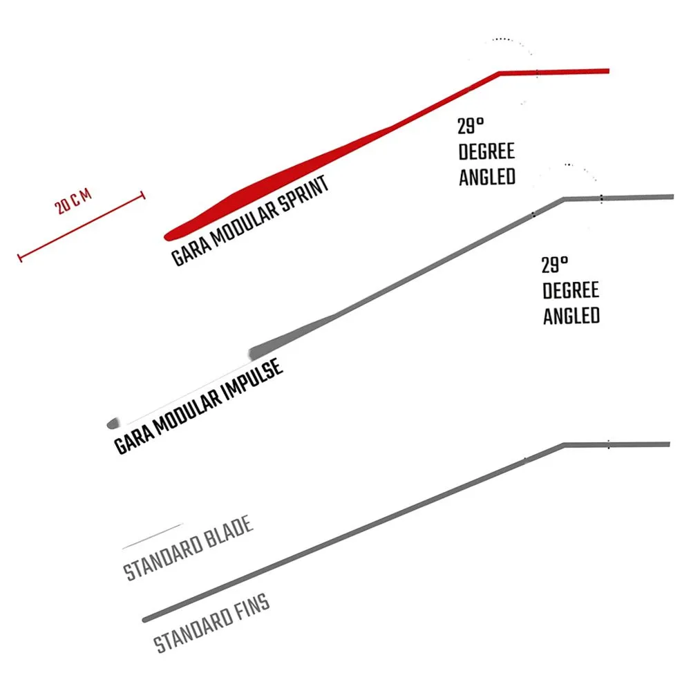 CRESSI Gara Modular Sprint Fins Fins 2 CRESSI Gara Modular Sprint Fins Fins - Image 2