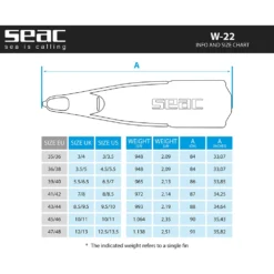 SEAC Carbon Bm30 Footpocket -BlueFin Sales Shop seac carbon bm30 footpocket 4