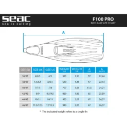 SEAC F100 Pro Fins -BlueFin Sales Shop seac f100 pro fins 6