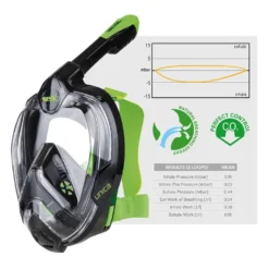SEAC Unica Snorkeling Mask 11 SEAC Unica Snorkeling Mask -BlueFin Sales Shop seac unica snorkeling mask 5